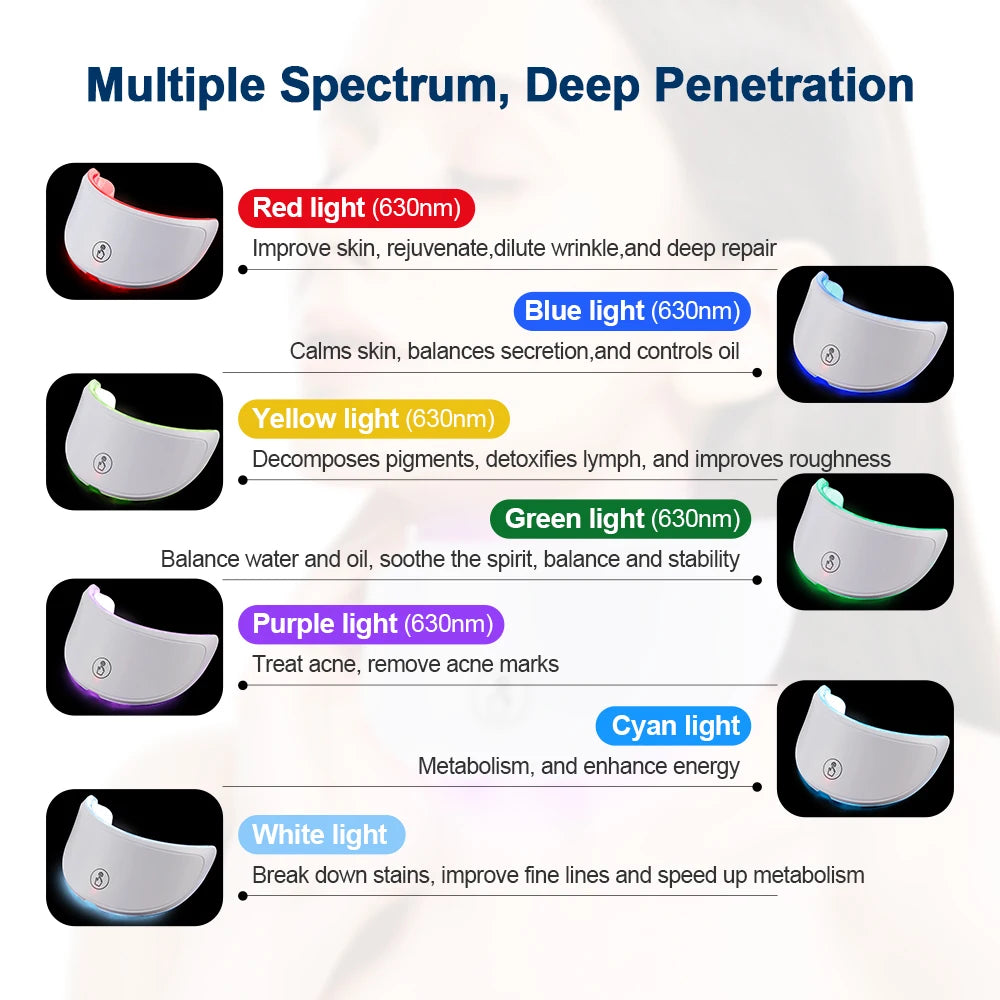 7 Colors LED Light Therapy Face Mask