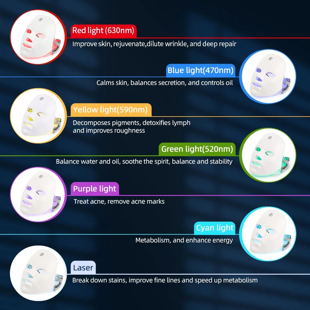 7 Colors LED Light Therapy Face Mask